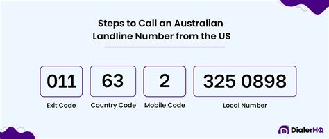 calling australian landline from overseas.